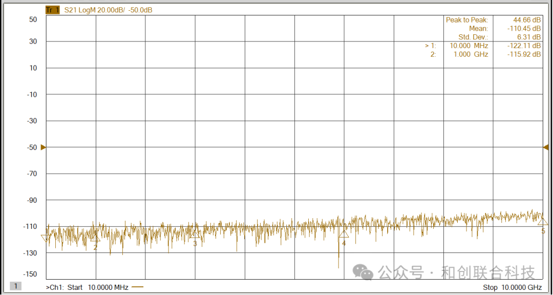 新品发布! 10MHz~10GHz超宽带同轴型屏蔽效能测量装置 新品发布! 10MHz~10GHz超宽带同轴型屏蔽效能测量装置